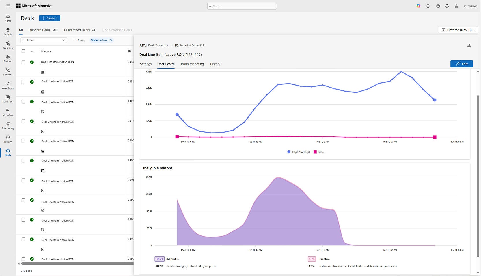 Screenshot the Monetize deals screen. Highlights the deal grid and with deal side panel opened. Side panel shows the ‘Settings’, ‘Deal Health’, ‘Troubleshooting’, and ‘History’ options with the ‘Deal Health’ line graph selected.